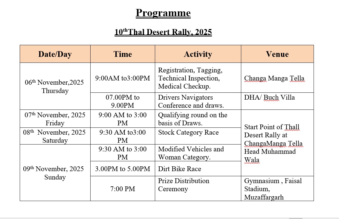 program